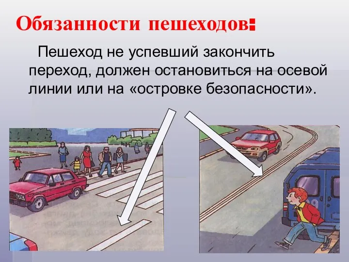 Обязанности пешеходов: Пешеход не успевший закончить переход, должен остановиться на осевой линии или на «островке безопасности».