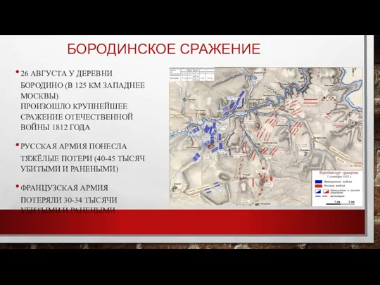 Бородинское сражение 26 августа у деревни Бородино (в 125 км западнее
