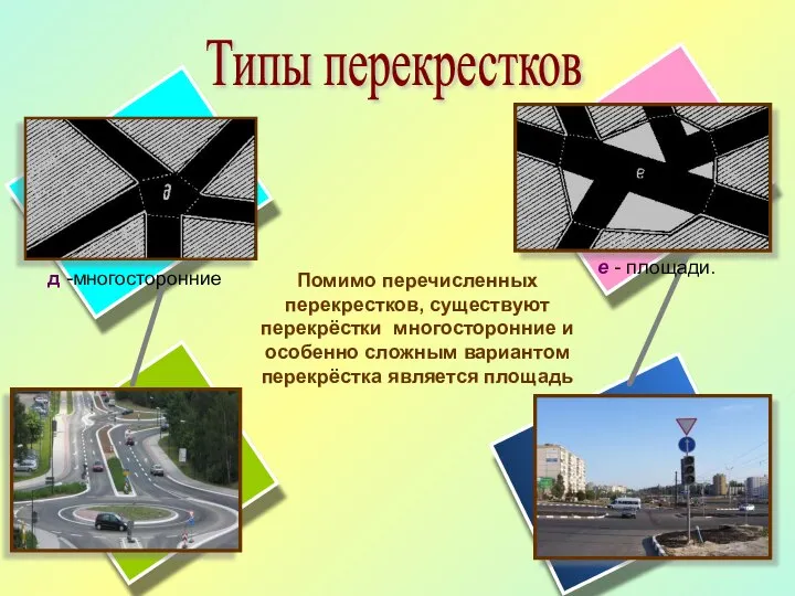 Типы перекрестков Помимо перечисленных перекрестков, существуют перекрёстки многосторонние и особенно сложным вариантом перекрёстка является площадь