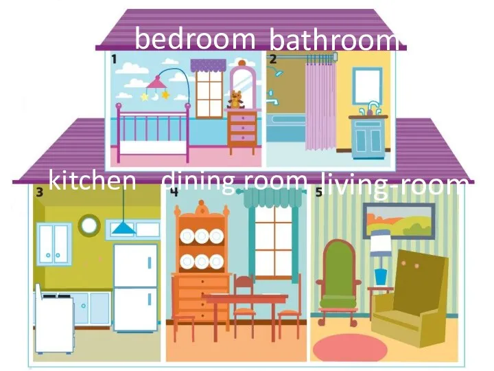 Bedroom, bathroom, kitchen, dining room, living-room