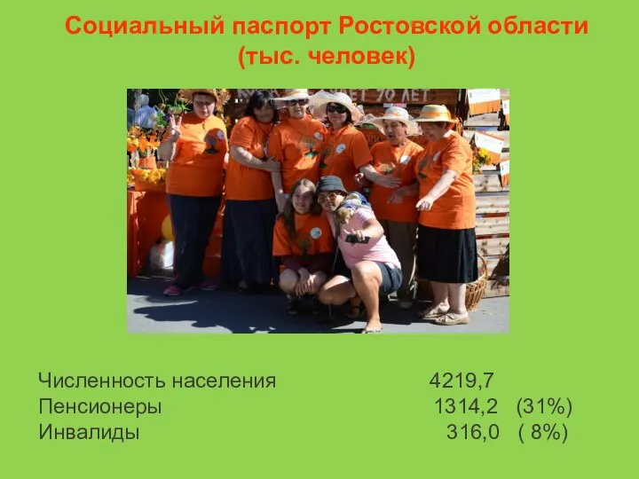 Социальный паспорт Ростовской области (тыс. человек) Численность населения 4219,7 Пенсионеры 1314,2 (31%) Инвалиды 316,0 ( 8%)