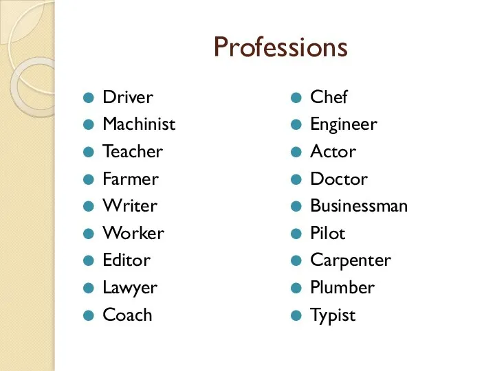 Professions Driver Machinist Teacher Farmer Writer Worker Editor Lawyer Coach Chef