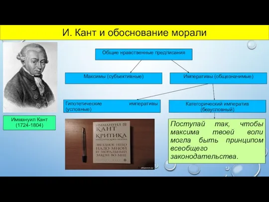 И. Кант и обоснование морали Иммануил Кант (1724-1804) Общие нравственные предписания