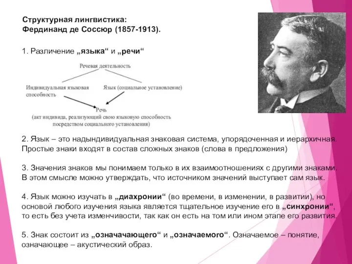 Структурная лингвистика: Фердинанд де Соссюр (1857-1913). 1. Различение „языка“ и „речи“