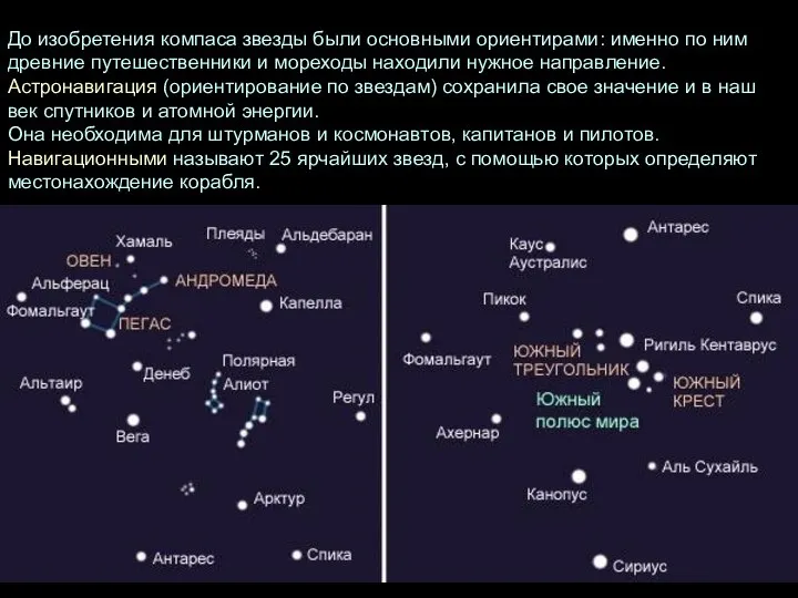 До изобретения компаса звезды были основными ориентирами: именно по ним древние