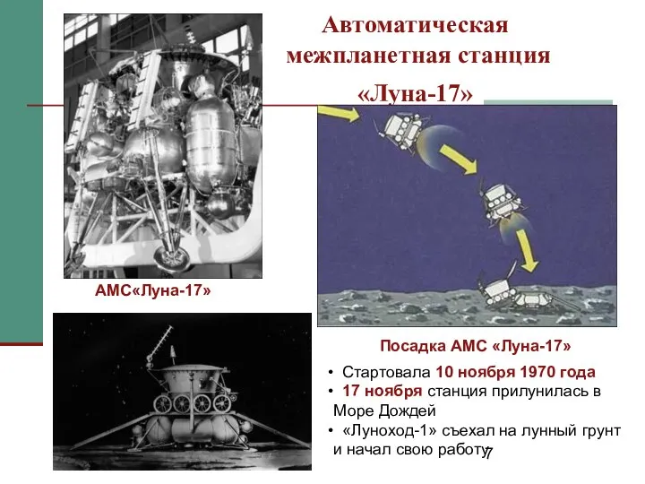 Автоматическая межпланетная станция «Луна-17» Стартовала 10 ноября 1970 года 17 ноября