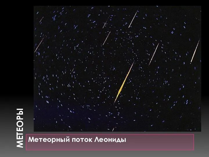 МЕТЕОРЫ Метеорный поток Леониды