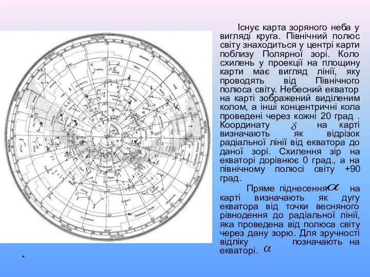 Існує карта зоряного неба у вигляді круга. Північний полюс світу знаходиться