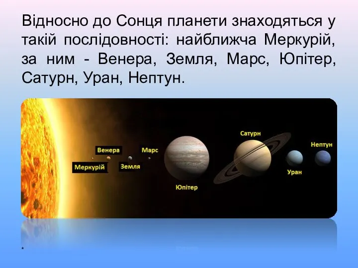 Відносно до Сонця планети знаходяться у такій послідовності: найближча Меркурій, за