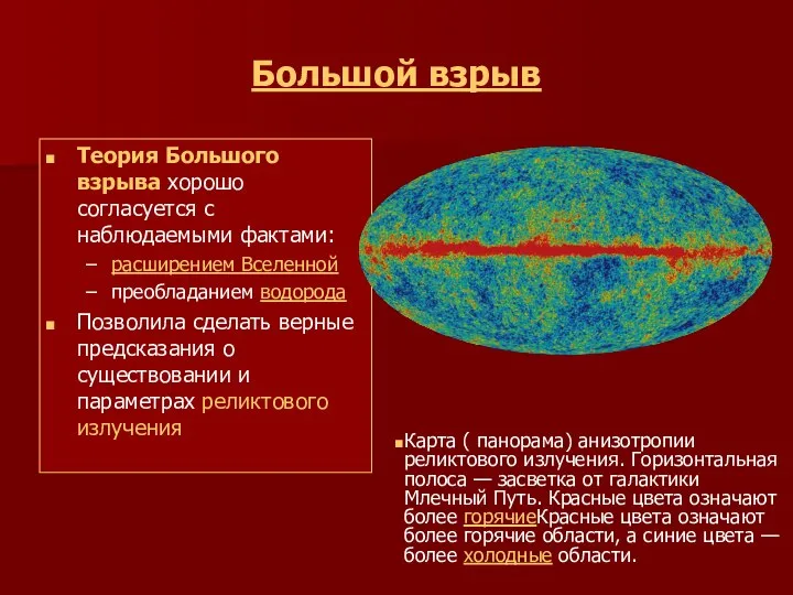 Большой взрыв Теория Большого взрыва хорошо согласуется с наблюдаемыми фактами: расширением