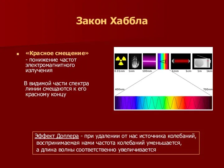 Закон Хаббла «Красное смещение» - понижение частот электромагнитного излучения В видимой