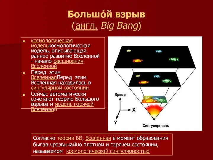 Большо́й взрыв (англ. Big Bang) космологическая моделькосмологическая модель, описывающая раннее развитие
