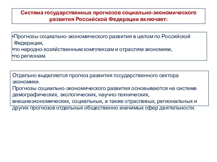 Система государственных прогнозов социально-экономического развития Российской Федерации включает: Прогнозы социально-экономического развития