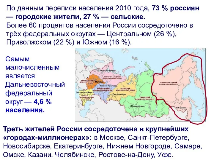 По данным переписи населения 2010 года, 73 % россиян — городские