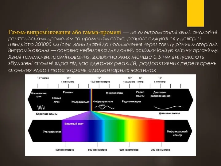 Гамма-випромі́нювання або гамма-промені — це електромагнітні хвилі, аналогічні рентгенівським променям та