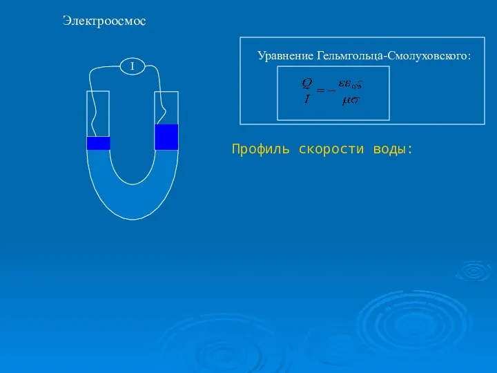 Электроосмос I Уравнение Гельмгольца-Смолуховского: Профиль скорости воды:
