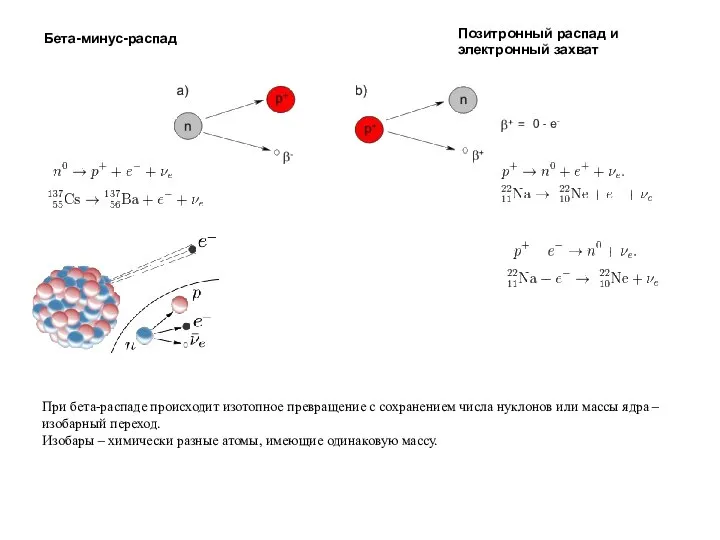 Бета-минус-распад Позитронный распад и электронный захват При бета-распаде происходит изотопное превращение