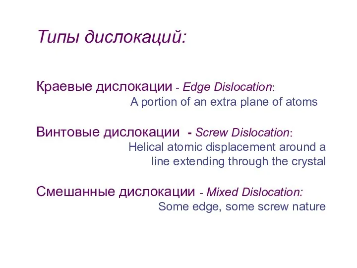 Типы дислокаций: Краевые дислокации - Edge Dislocation: A portion of an