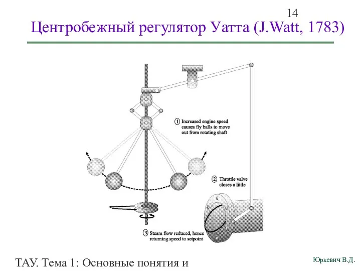 ТАУ. Тема 1: Основные понятия и определения. Центробежный регулятор Уатта (J.Watt, 1783)