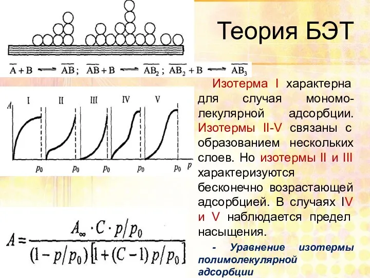 Теория БЭТ Изотерма І характерна для случая мономо-лекулярной адсорбции. Изотермы ІІ-V
