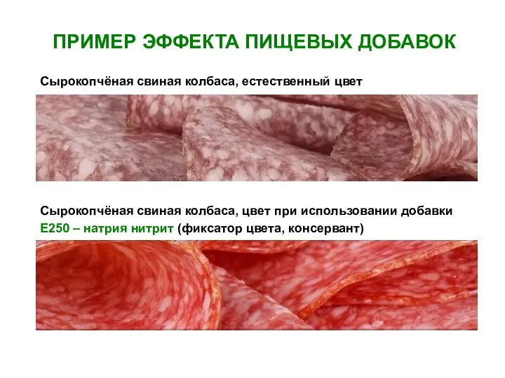 ПРИМЕР ЭФФЕКТА ПИЩЕВЫХ ДОБАВОК Сырокопчёная свиная колбаса, естественный цвет Сырокопчёная свиная