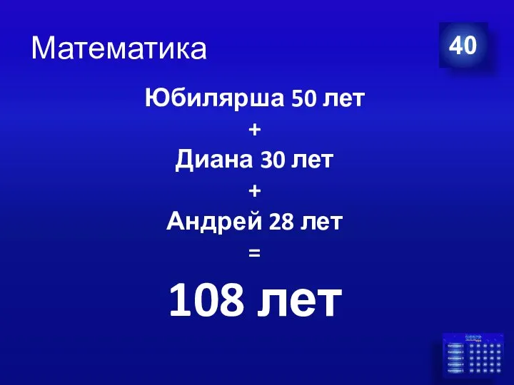 Математика 40 Юбилярша 50 лет + Диана 30 лет + Андрей 28 лет = 108 лет
