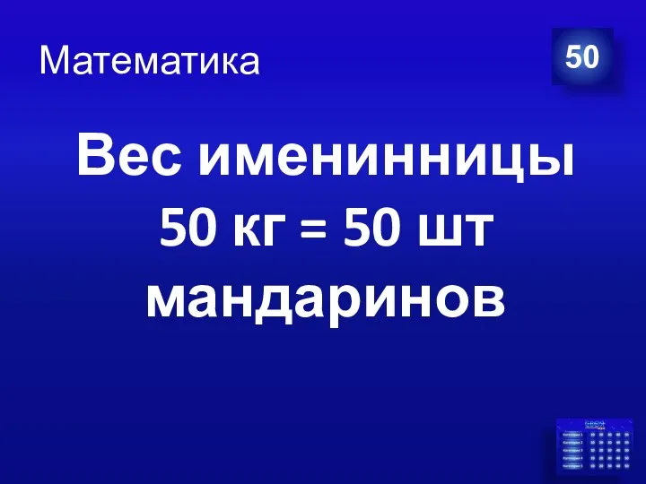 Математика 50 Вес именинницы 50 кг = 50 шт мандаринов