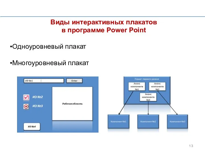 Виды интерактивных плакатов в программе Power Point Одноуровневый плакат Многоуровневый плакат