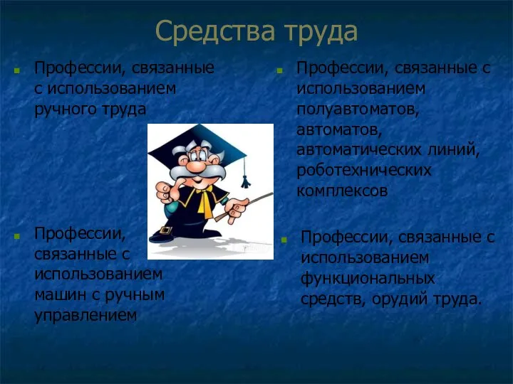 Средства труда Профессии, связанные с использованием ручного труда Профессии, связанные с