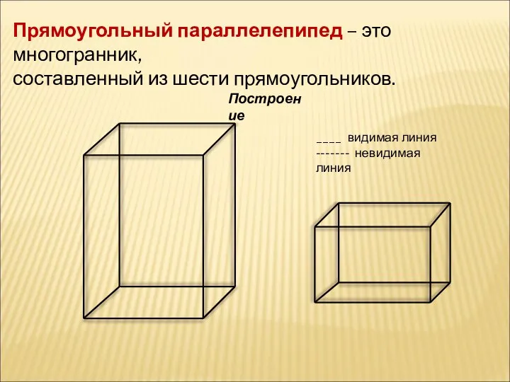Прямоугольный параллелепипед – это многогранник, составленный из шести прямоугольников. ____ видимая линия ------- невидимая линия Построение