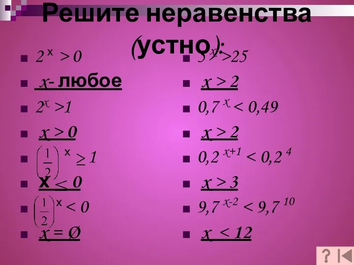 Решите неравенства (устно): 2 х > 0 x- любое 2x >1