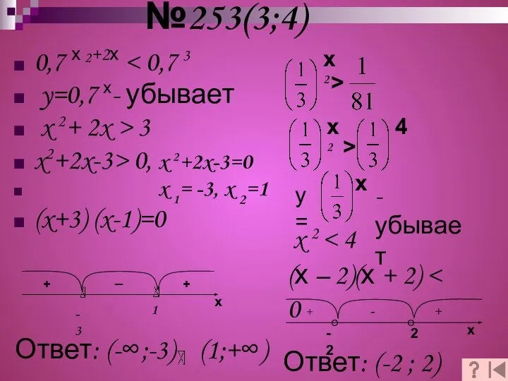 №253(3;4) -3 1 х2 > х2 > 4 y= х -