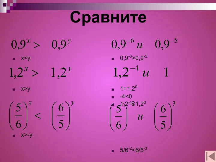 Сравните х x>y x>-y 0,9-6>0,9-5 1=1,20 -4 1,2-4 5/6-2