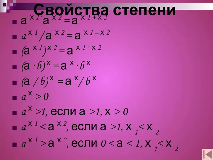 Свойства степени а х 1 ∙а х 2 = а х