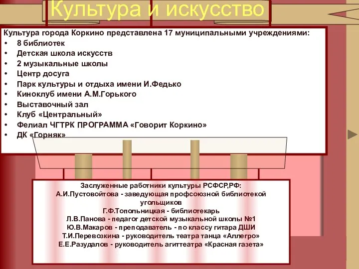 Культура города Коркино представлена 17 муниципальными учреждениями: 8 библиотек Детская школа