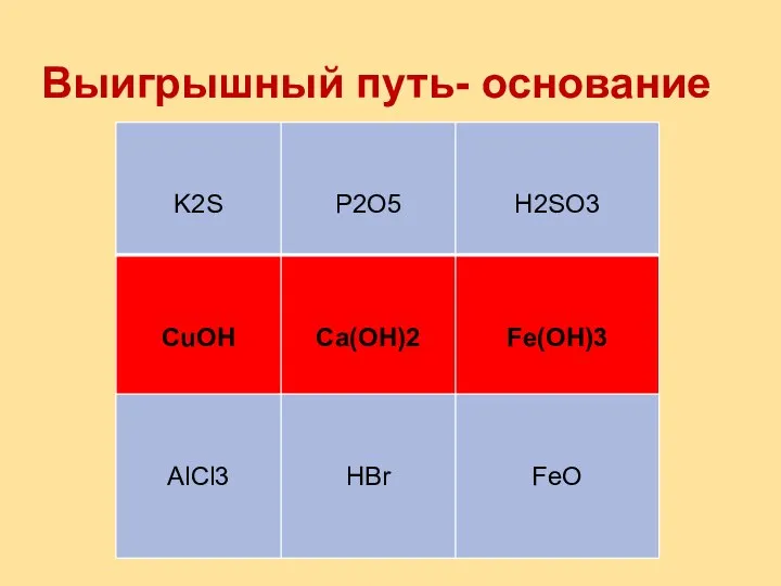 Выигрышный путь- основание