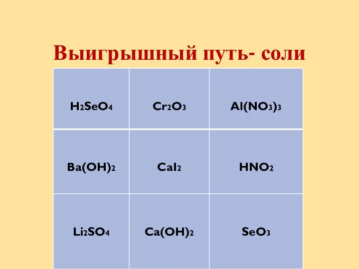 Выигрышный путь- соли