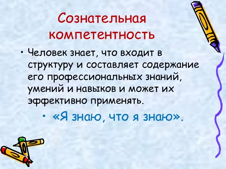 Сознательная компетентность Человек знает, что входит в структуру и составляет содержание