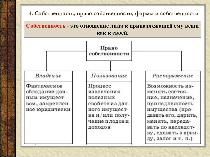 Собственность - это отношение лица к принадлежащей ему вещи как к