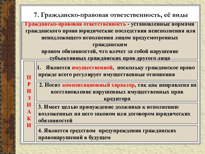 7. Гражданско-правовая ответственность, её виды Гражданско-правовая ответственность - установленные нормами гражданского