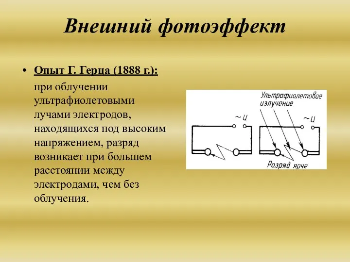 Внешний фотоэффект Опыт Г. Герца (1888 г.): при облучении ультрафиолетовыми лучами