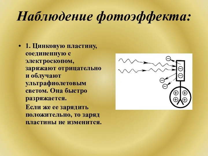 Наблюдение фотоэффекта: 1. Цинковую пластину, соединенную с электроскопом, заряжают отрицательно и