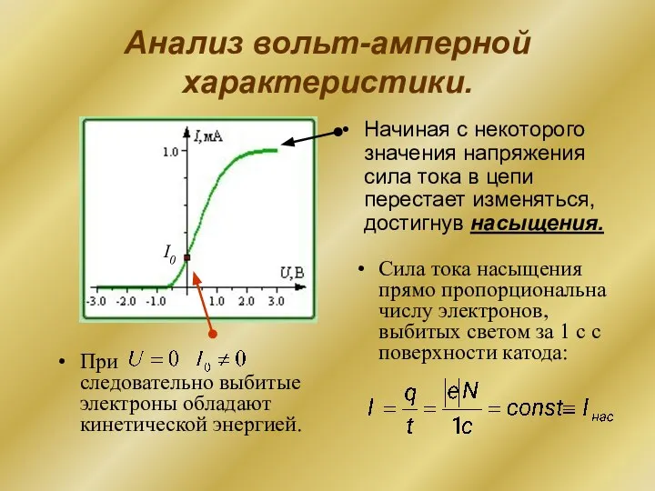 Анализ вольт-амперной характеристики. Начиная с некоторого значения напряжения сила тока в