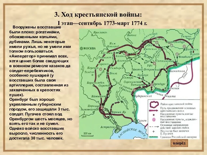 3. Ход крестьянской войны: I этап—сентябрь 1773-март 1774 г. Вооружены восставшие