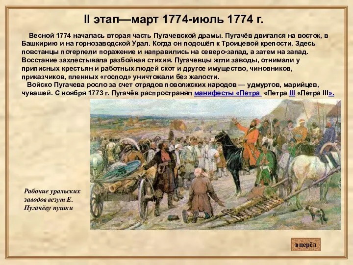 II этап—март 1774-июль 1774 г. Весной 1774 началась вторая часть Пугачевской