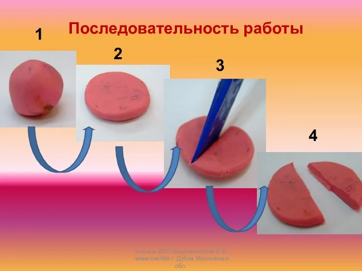 1 2 3 4 Последовательность работы учитель ИЗО Шишлянникова Е.В. гимназия №8 г. Дубна Московская обл.