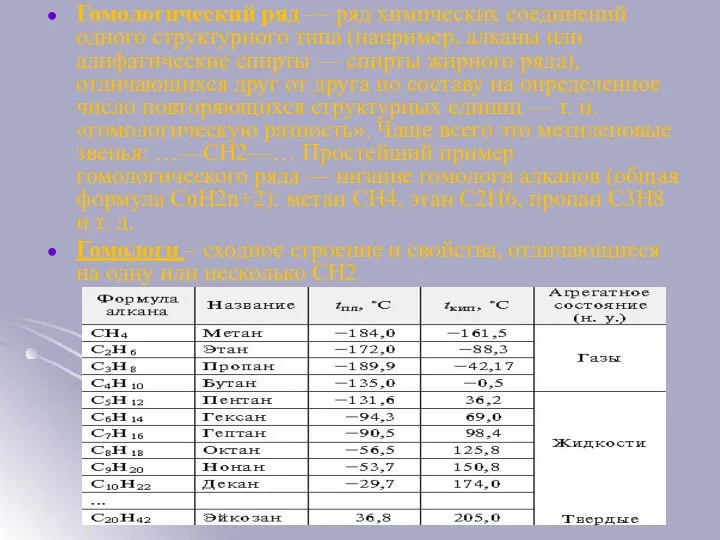 Гомологический ряд — ряд химических соединений одного структурного типа (например, алканы