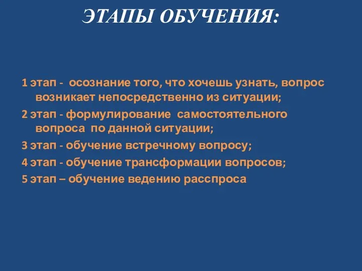 ЭТАПЫ ОБУЧЕНИЯ: 1 этап - осознание того, что хочешь узнать, вопрос