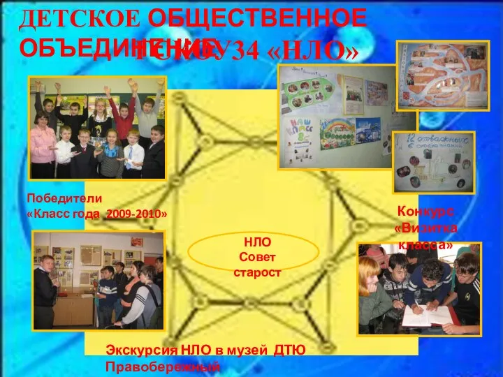 ДЕТСКОЕ ОБЩЕСТВЕННОЕ ОБЪЕДИНЕНИЕ ГСКОУ34 «НЛО» НЛО Совет старост Конкурс «Визитка класса»