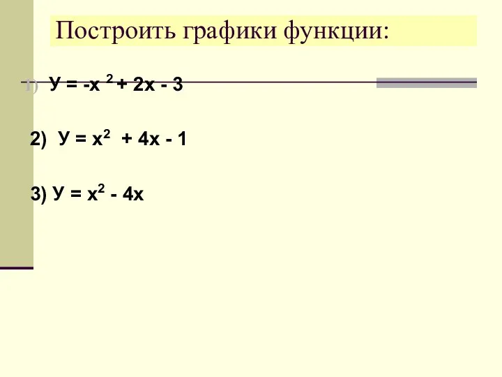 Построить графики функции: У = -х 2 + 2х - 3